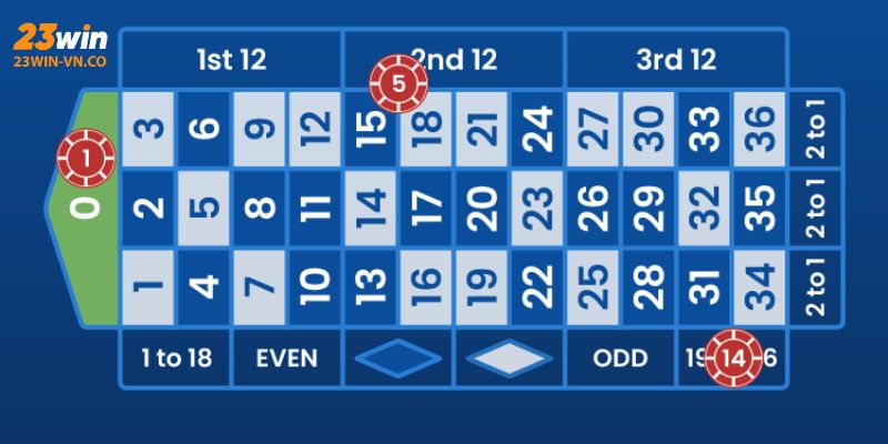 roulette 23win 3